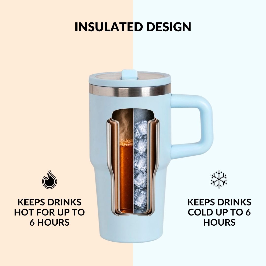 SipStar Tumbler With Side Handle Frosted Sky Blue 650ml