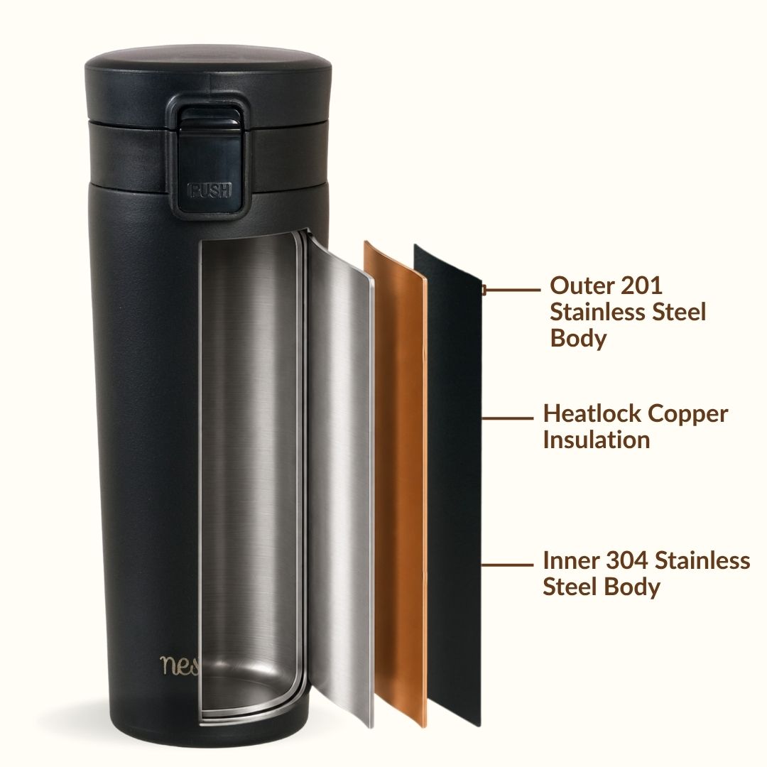 Thermox Insulated Vacuum Travel Flask Black Noir 475ml